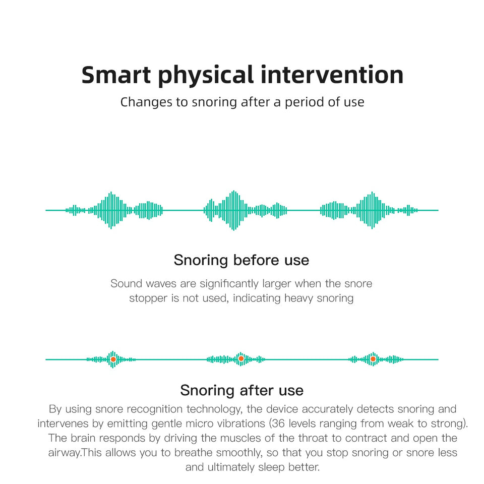 24 Hours Bluetooth Anti-snoring Device Charge Aid Snoring Analyzes Sleep Datas